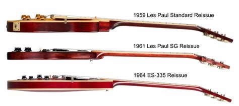 measuring les paul neck thickness|les paul neck thickness.